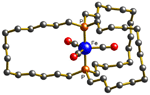 Struktur von Gyroskop-Molekülen